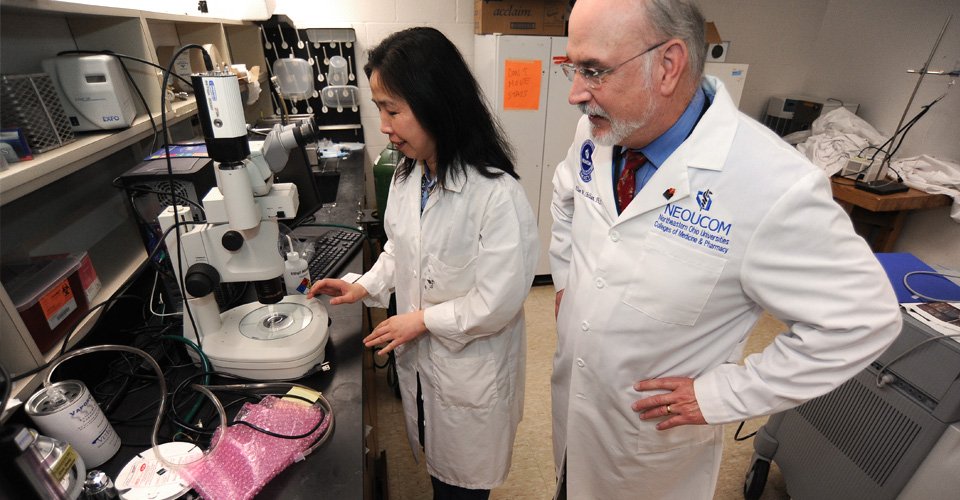 William Chilian, Ph.D. and Liya Yin, M.D., Ph.D. Awarded NIH Heart Disease Research Grant