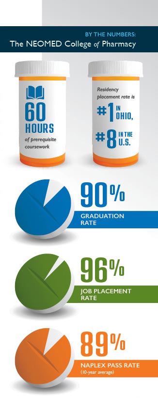 COP_infographic