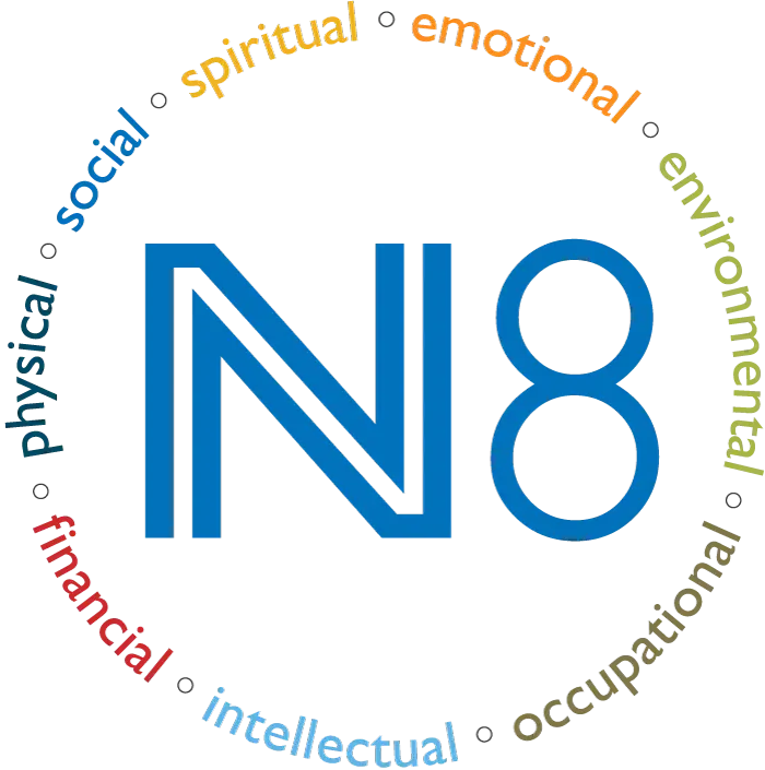 The N8 logo naming the eight dimensions of wellness, which are named and defined lower on this page.